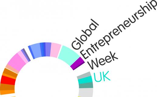 Global Entrepreneurship Week